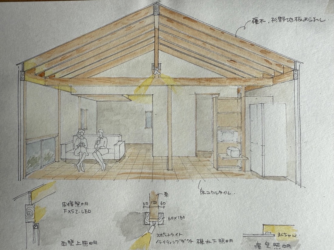 週末住宅 4